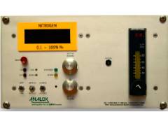 Архивные продукты Analox Sensor Technology